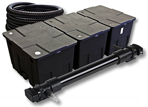 SunSun Komplettset: CBF-350C Teichfilter bis 90000 L Teichfilteranlage als Durchlauffilter, CUV-672 Teichklärer UVC Klärer mit 72W, 5m Teichschlauch 25 mm (1") von SunSun