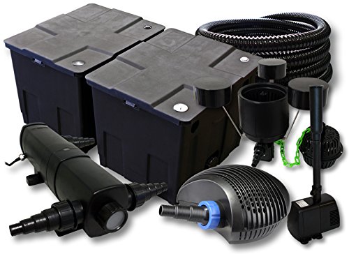 SunSun Komplettset: CBF-350B Teichfilter bis 60000 L, CTF-6000 Teichpumpe 6000l/h 40W, CUV-224 Teichklärer 24W, 25m Teichschlauch 25 mm, CSP-250 Skimmer 2500l/h 45W, HJ-943 Springbrunnen 800l/h 16W SunSun Komplettset: CBF-350B Teichfilter bis 60000 L, CTF-6000 Teichpumpe 6000l/h 40W, CUV-224 Teichklärer 24W, 25m Teichschlauch 25 mm, CSP-250 Skimmer 2500l/h 45W, HJ-943 Springbrunnen 800l/h 16W von SunSun