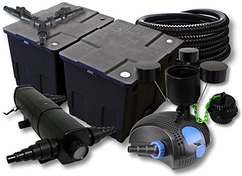 SunSun Komplettset: CBF-350B Teichfilter bis 60000 L Teichfilteranlage, CTF-12000 Teichpumpe 12000l/h 100W, CUV-224 Teichklärer 24W, 25m Teichschlauch 25 mm, CSP-250 Skimmer 2500l/h 45W, Y-Verteiler SunSun Komplettset: CBF-350B Teichfilter bis 60000 L Teichfilteranlage, CTF-12000 Teichpumpe 12000l/h 100W, CUV-224 Teichklärer 24W, 25m Teichschlauch 25 mm, CSP-250 Skimmer 2500l/h 45W, Y-Verteiler von SunSun