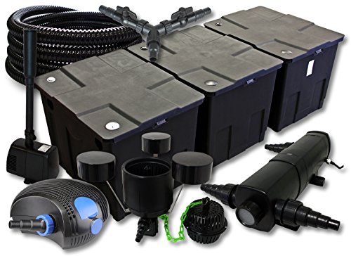 SunSun Komplettset: CBF-350C Teichfilter bis 90000 L, CTF-12000 Teichpumpe 12000l/h 100W, CUV-218 Teichklärer 18W, 25m Schlauch 25mm, CSP-250 Skimmer 2500l/h, HJ-943 Springbrunnen 800l/h, Y-Verteiler SunSun Komplettset: CBF-350C Teichfilter bis 90000 L, CTF-12000 Teichpumpe 12000l/h 100W, CUV-218 Teichklärer 18W, 25m Schlauch 25mm, CSP-250 Skimmer 2500l/h, HJ-943 Springbrunnen 800l/h, Y-Verteiler von SunSun