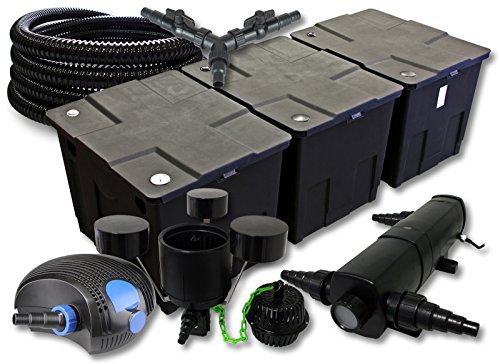 SunSun Komplettset: CBF-350C Teichfilter bis 90000 L Teichfilteranlage, CTF-12000 Teichpumpe 12000l/h 100W, CUV-224 Teichklärer 24W, 25m Teichschlauch 25 mm, CSP-250 Skimmer 2500l/h 45W, Y-Verteiler SunSun Komplettset: CBF-350C Teichfilter bis 90000 L Teichfilteranlage, CTF-12000 Teichpumpe 12000l/h 100W, CUV-224 Teichklärer 24W, 25m Teichschlauch 25 mm, CSP-250 Skimmer 2500l/h 45W, Y-Verteiler von SunSun