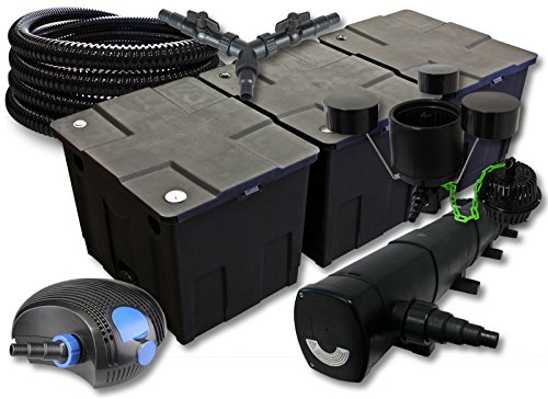 SunSun Komplettset: CBF-350C Teichfilter bis 90000 L Teichfilteranlage, CTF-12000 Teichpumpe 12000l/h 100W, CUV-272 Teichklärer 72W, 25m Teichschlauch 25 mm, CSP-250 Skimmer 2500l/h 45W, Y-Verteiler SunSun Komplettset: CBF-350C Teichfilter bis 90000 L Teichfilteranlage, CTF-12000 Teichpumpe 12000l/h 100W, CUV-272 Teichklärer 72W, 25m Teichschlauch 25 mm, CSP-250 Skimmer 2500l/h 45W, Y-Verteiler von SunSun