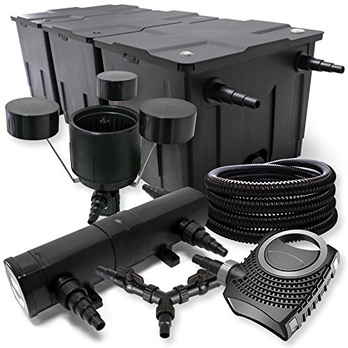 SunSun Komplettset: CBF-350C Teichfilter bis 90000 L Teichfilteranlage, CTF-8000 Teichpumpe 8000l/h 70W, CUV-236 Teichklärer 36W, 25m Teichschlauch 25 mm, CSP-250 Skimmer 2500l/h 45W, Y-Verteiler SunSun Komplettset: CBF-350C Teichfilter bis 90000 L Teichfilteranlage, CTF-8000 Teichpumpe 8000l/h 70W, CUV-236 Teichklärer 36W, 25m Teichschlauch 25 mm, CSP-250 Skimmer 2500l/h 45W, Y-Verteiler von SunSun