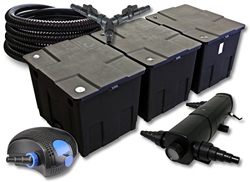 SunSun Komplettset: CBF-350C Teichfilter bis 90000 L Teichfilteranlage Durchlauffilter, CTF-12000 Teichpumpe 12000l/h 100W, CUV-218 Teichklärer UVC Klärer mit 18W, 25m Teichschlauch 25 mm, Y-Verteiler SunSun Komplettset: CBF-350C Teichfilter bis 90000 L Teichfilteranlage Durchlauffilter, CTF-12000 Teichpumpe 12000l/h 100W, CUV-218 Teichklärer UVC Klärer mit 18W, 25m Teichschlauch 25 mm, Y-Verteiler von SunSun