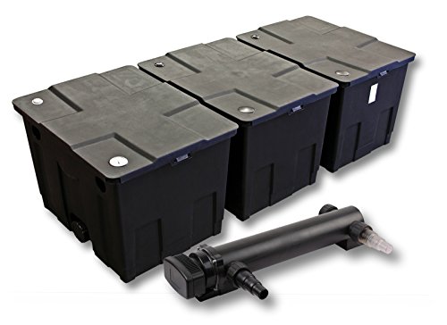 SunSun Komplettset: CBF-350C Teichfilter bis 90000 L Teichfilteranlage als Durchlauffilter, CUV-336 Teichklärer UVC Klärer mit 36 Watt UV-C Leistung von SunSun