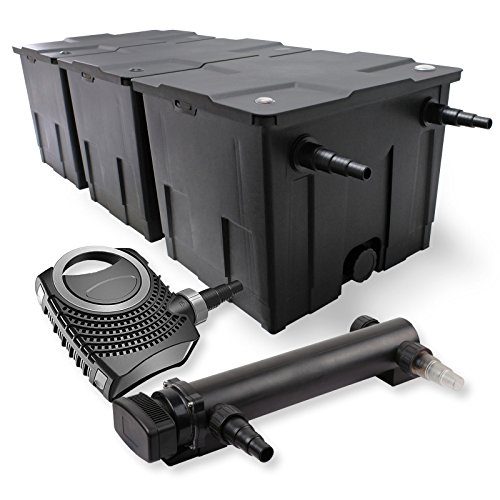 SunSun Komplettset: CBF-350C Teichfilter bis 90000 L Teichfilteranlage als Durchlauffilter, NEO10000 SuperECO Teichpumpe 10000l/h 80W, CUV-336 Teichklärer UVC Klärer mit 36W SunSun Komplettset: CBF-350C Teichfilter bis 90000 L Teichfilteranlage als Durchlauffilter, NEO10000 SuperECO Teichpumpe 10000l/h 80W, CUV-336 Teichklärer UVC Klärer mit 36W von SunSun