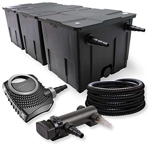 SunSun Komplettset: CBF-350C Teichfilter bis 90000 L Teichfilteranlage als Durchlauffilter, NEO7000 SuperEco Teichpumpe 7000l/h 50W, CUV-318 Teichklärer UVC Klärer mit 18W, 25m Teichschlauch 25 mm SunSun Komplettset: CBF-350C Teichfilter bis 90000 L Teichfilteranlage als Durchlauffilter, NEO7000 SuperEco Teichpumpe 7000l/h 50W, CUV-318 Teichklärer UVC Klärer mit 18W, 25m Teichschlauch 25 mm von SunSun