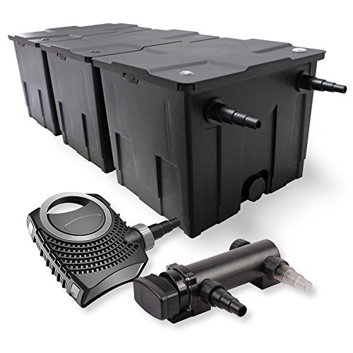SunSun Komplettset: CBF-350C Teichfilter bis 90000 L Teichfilteranlage als Durchlauffilter, NEO7000 SuperEco Teichpumpe 7000l/h 50W, CUV-318 Teichklärer UVC Klärer mit 18W von SunSun
