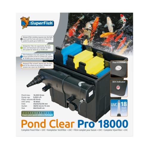 Superfish Teichfilter Pond Clear Pro 18.000 inkl. UVC Gerät von Superfish