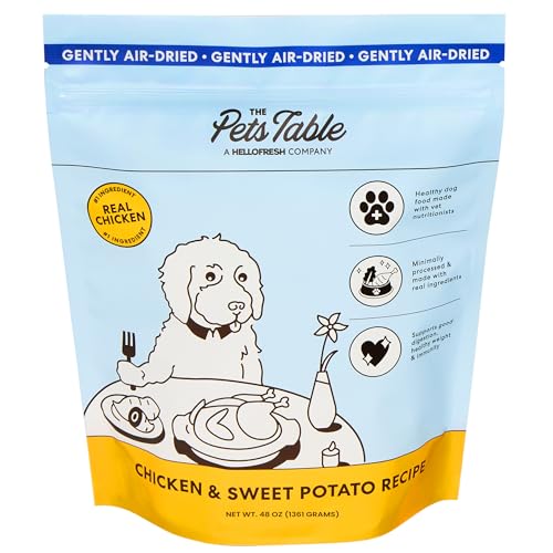 The Pets Table Huhn & Süßkartoffel luftgetrocknetes Hundefutter, 1,4 l Beutel The Pets Table Huhn & Süßkartoffel luftgetrocknetes Hundefutter, 1,4 l Beutel von The Pets Table