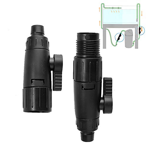 Tnfeeon Aquariumschlauchventil, Aquariumschlauchrohr Schnellverschlussadapter Aquariumfilteranschluss(16mm/0.6inch) von Tnfeeon