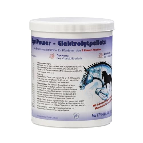 VETRIPHARM Equipower Elektrolytpellets, Elektrolytausgleich, Nahrungsergänzung für Pferde im Training und Turnier, 1kg Dose von VETRIPHARM