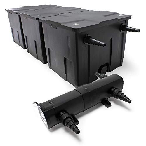 Wiltec Komplettset: CBF-350C Teichfilter bis 90000 L Teichfilteranlage als Durchlauffilter, CUV-218 Teichklärer UVC Klärer mit 18 Watt UV-C Leistung Wiltec Komplettset: CBF-350C Teichfilter bis 90000 L Teichfilteranlage als Durchlauffilter, CUV-218 Teichklärer UVC Klärer mit 18 Watt UV-C Leistung von Wiltec