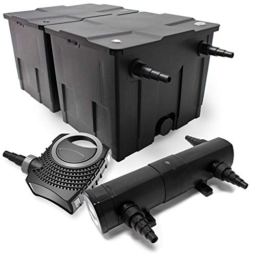 Wiltec Komplettset: CBF-350B Teichfilter bis 60000 L Teichfilteranlage als Durchlauffilter, NEO10000 SuperECO Teichpumpe 10000l/h 80W, CUV-218 Teichklärer UVC Klärer mit 18W von Wiltec