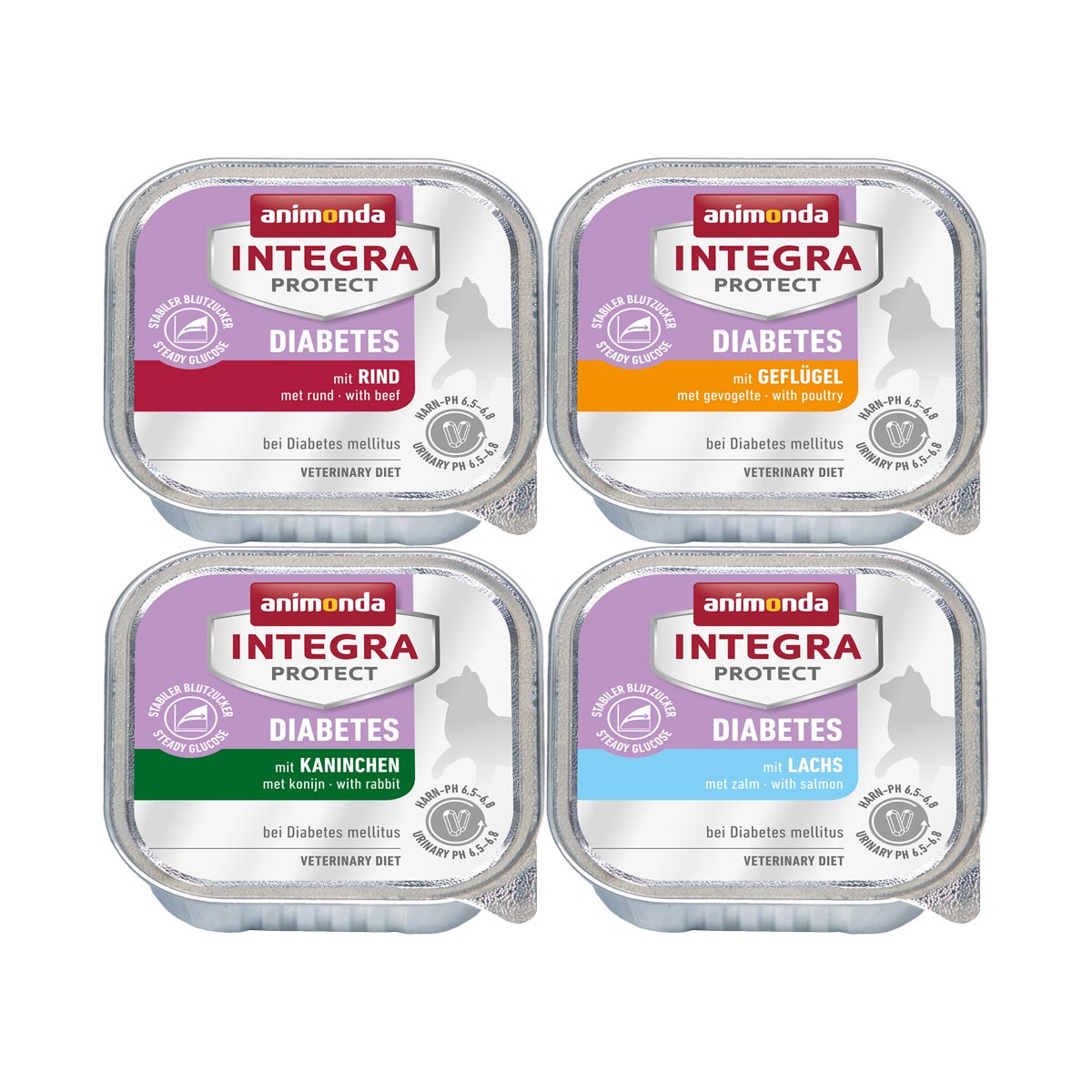 animonda INTEGRA PROTECT Diabetes Mixpaket von animonda Integra Protect