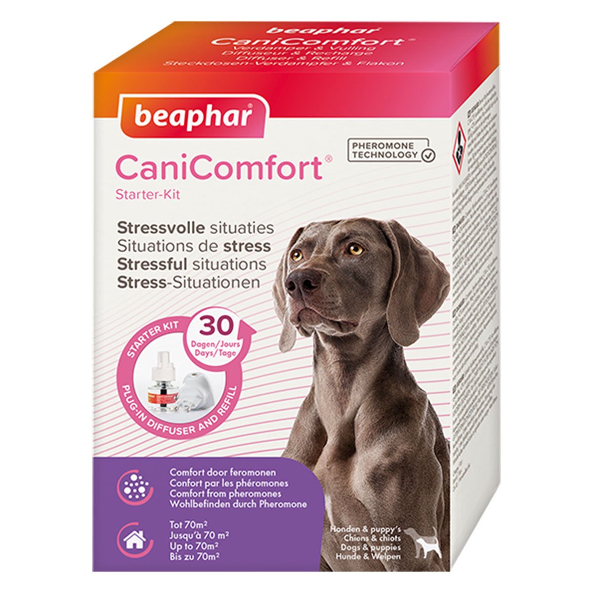 beaphar CaniComfort Starter-Kit für Hunde von beaphar