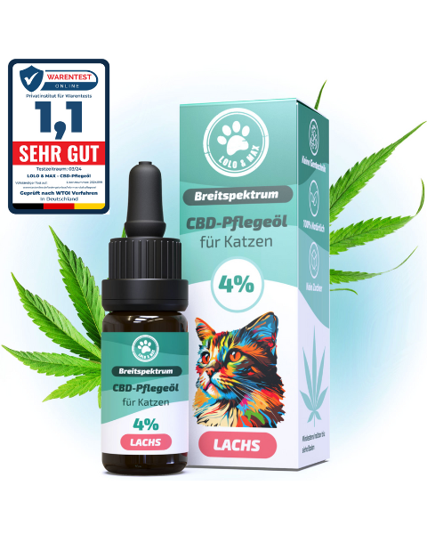 CBD Öl 4% Katze Lachs - 10ml