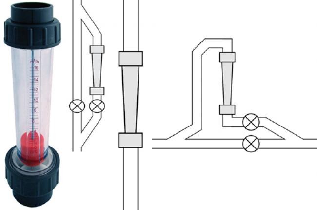 Durchflusmengenmessgerat EC63mm 1,6 (ECONOMY CLASS)
