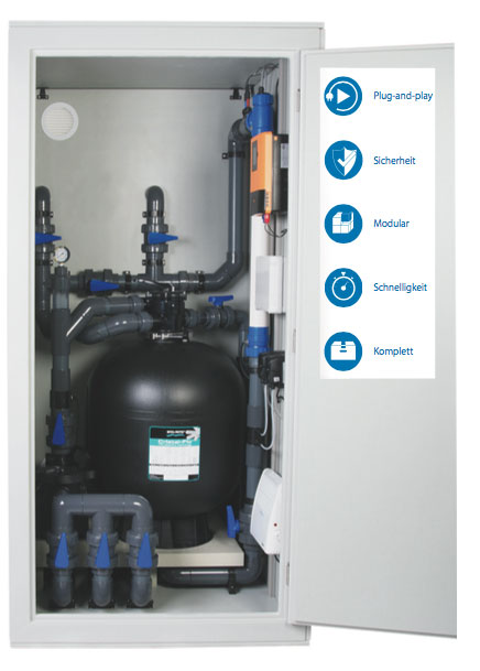 Plug & Swim Filter Kabine Plug & Swim Filter Kabine