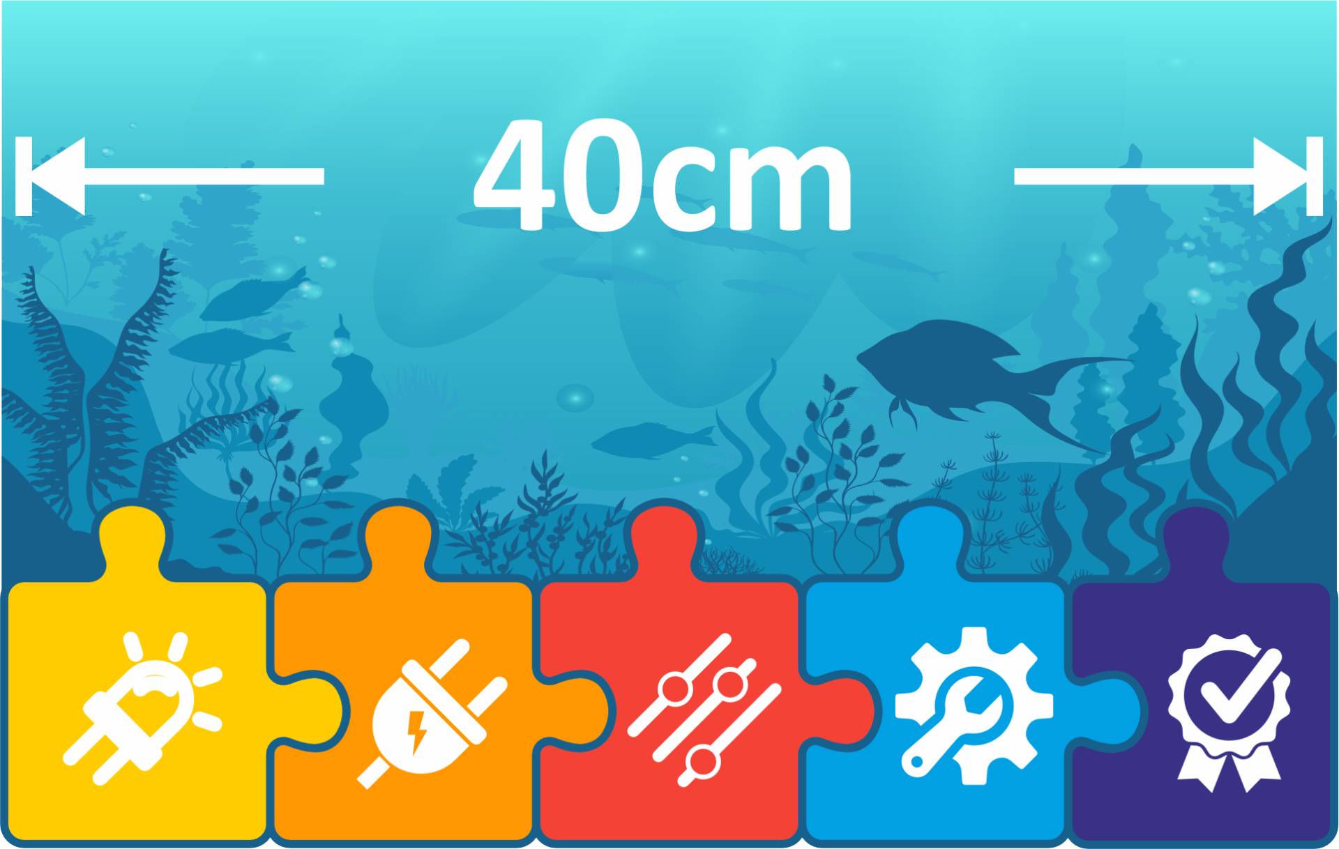 eco+ LED Beleuchtung für ein 40cm Aquarium | Komplett-Set eco+ LED Beleuchtung für ein 40cm Aquarium | Komplett-Set