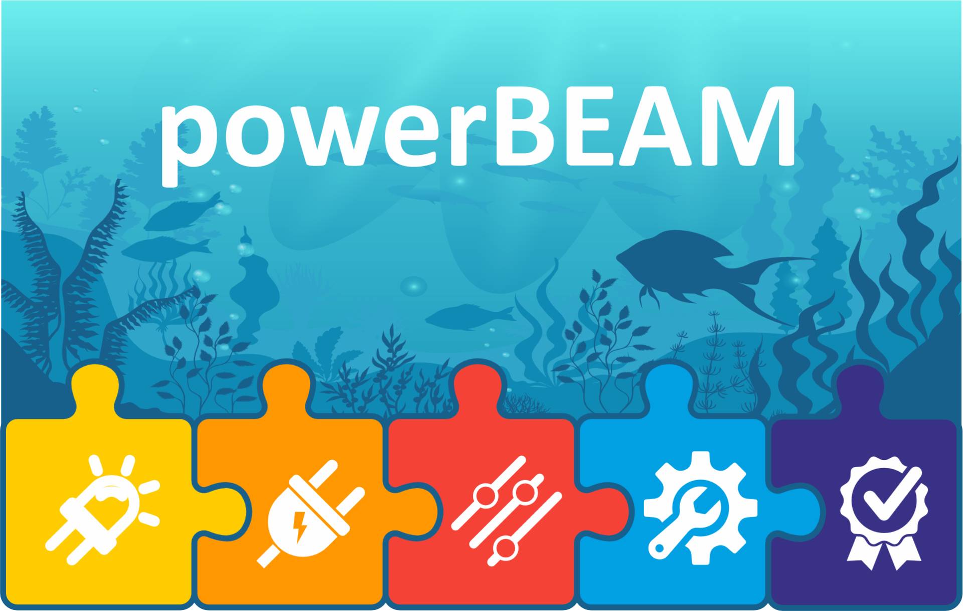 powerBEAM LED Hängelampen für Großaquarien | Komplett-Set