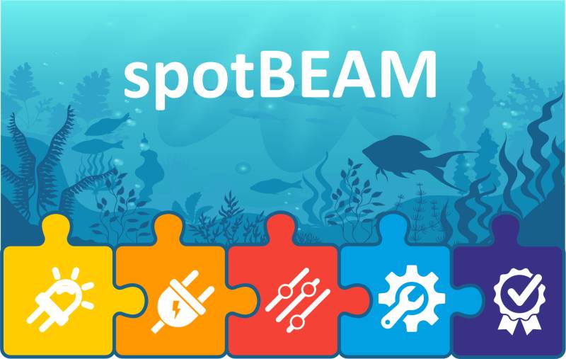 spotBEAM LED Beleuchtung für offene Aquarien | Komplett-Set