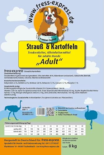 fress-express Strauß und Kartoffeln fress-express Strauß und Kartoffeln von fress-express