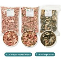 haustierkost.de Frostfutter HAPPEN-Paket von haustierkost.de