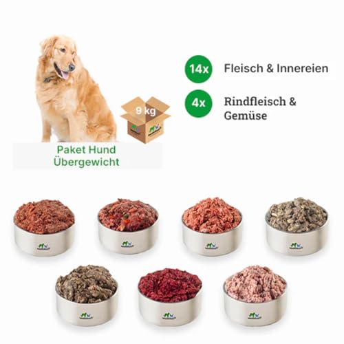 haustierkost.de gefrorenes Barf Hundefutter im Paket bei Übergewicht (9 kg) vom Barf-Onlineshop Testsieger von haustierkost.de