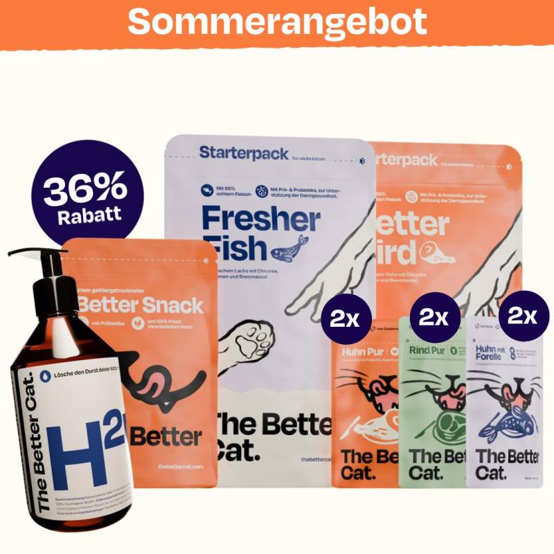 Hydration-Probier-Pack von thebettercat